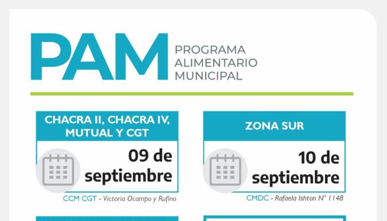 El miércoles inicia una nueva entrega de módulos alimentarios