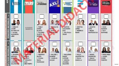 Boleta Única: guía práctica para el 26 de octubre