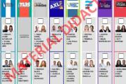 Boleta Única: guía práctica para el 26 de octubre